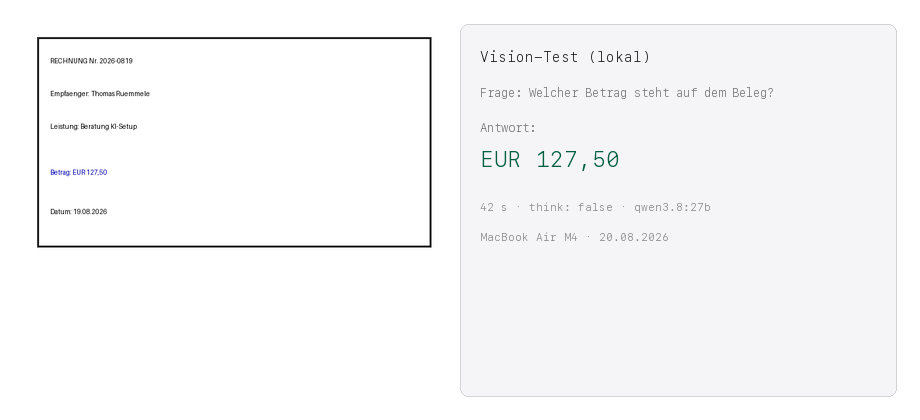 Vision-Beleg und Modell-Antwort